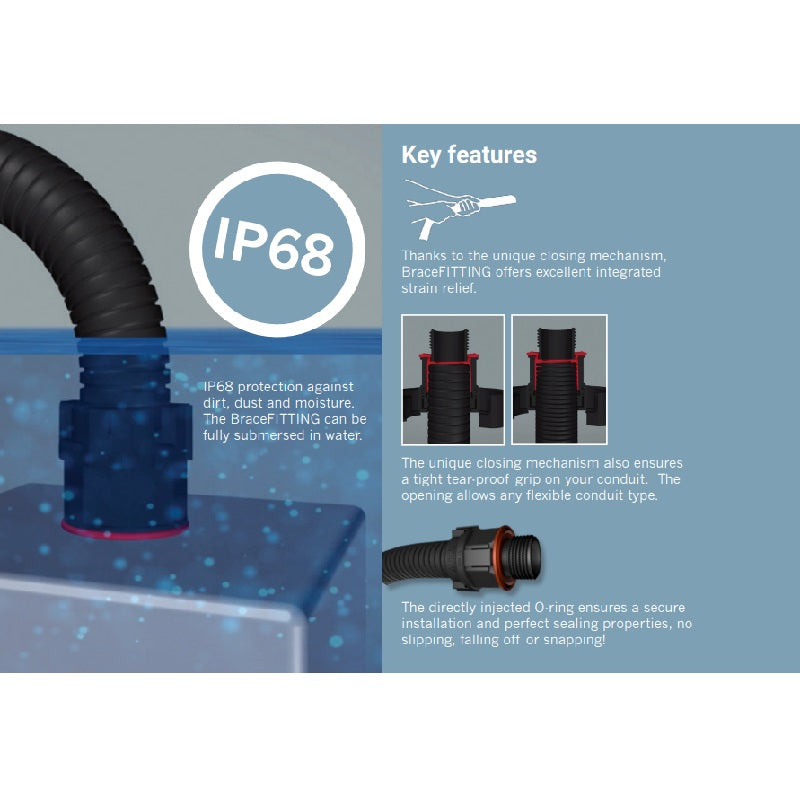 Wiska Brace 20mm Flexible Black Conduit Contractor Pack c/w 10 Glands & Locknuts IP68