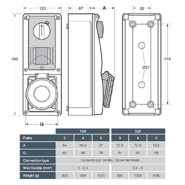 Famatel 16A 2P+E 6h 240V Vertical Switched Sockets IP44 Blue
