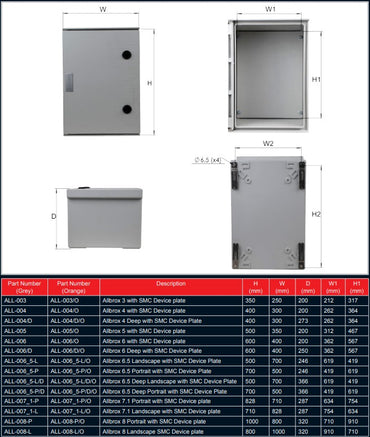 Allbro ALLBROX 3 350 x 250 x 200mm IP66 GRP Enclosure c/w GRP Back Plate - ALL-003