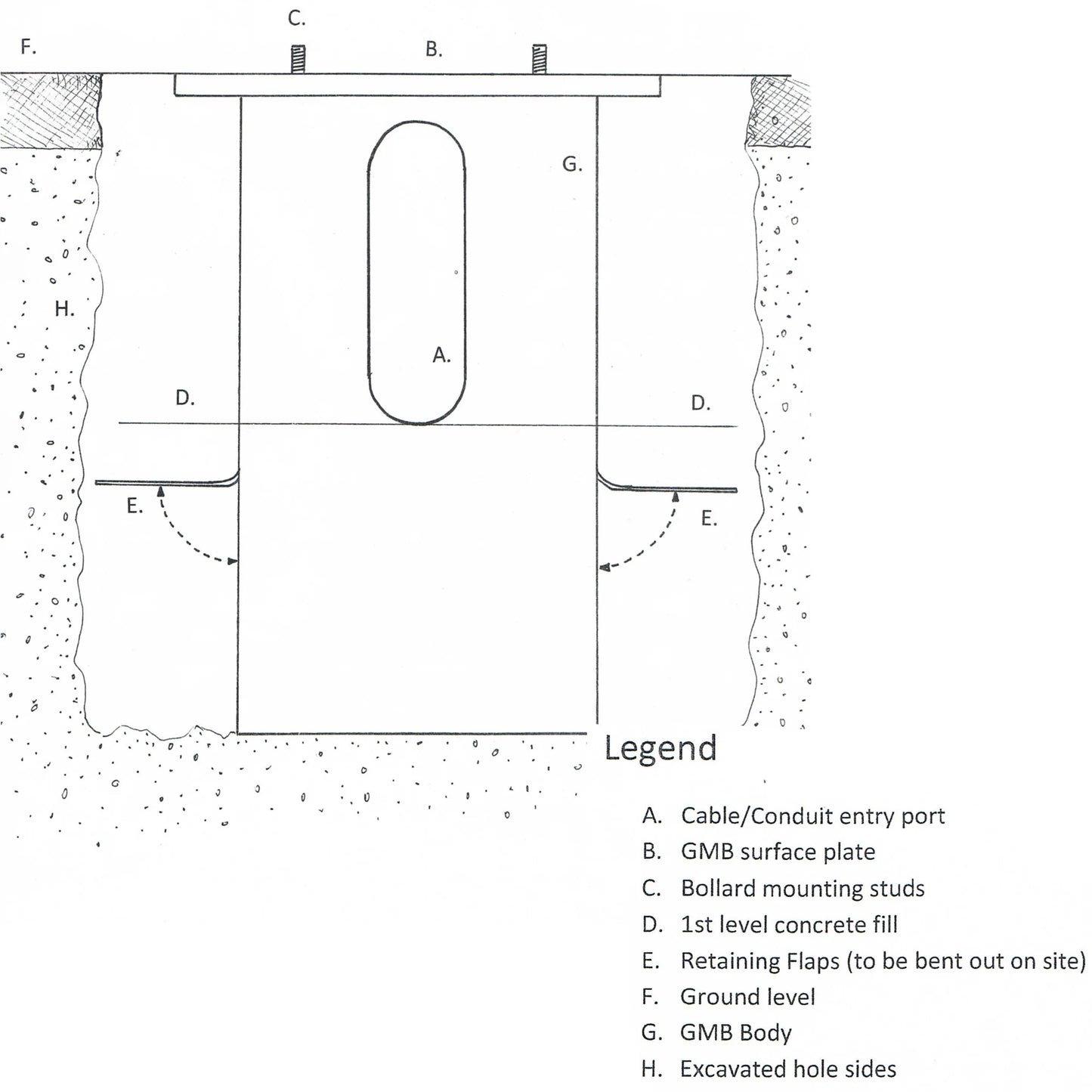 Rolec Quantum Galvanised Steel Ground Mounting Base