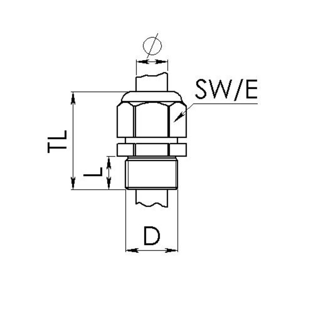 Wiska Sprint® GLP20 Plus RDE Cable Gland with locknut IP68 Red (Pack of 10)