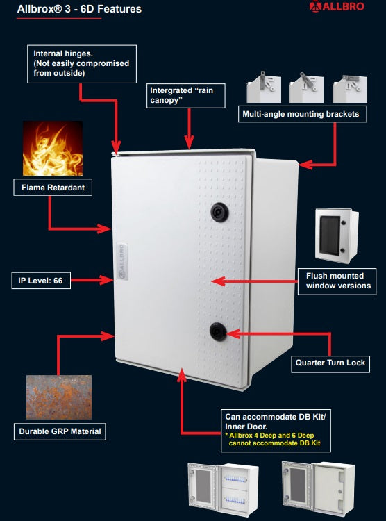 Allbro ALLBROX 3 350 x 250 x 200mm IP66 GRP Enclosure c/w GRP Back Plate - ALL-003
